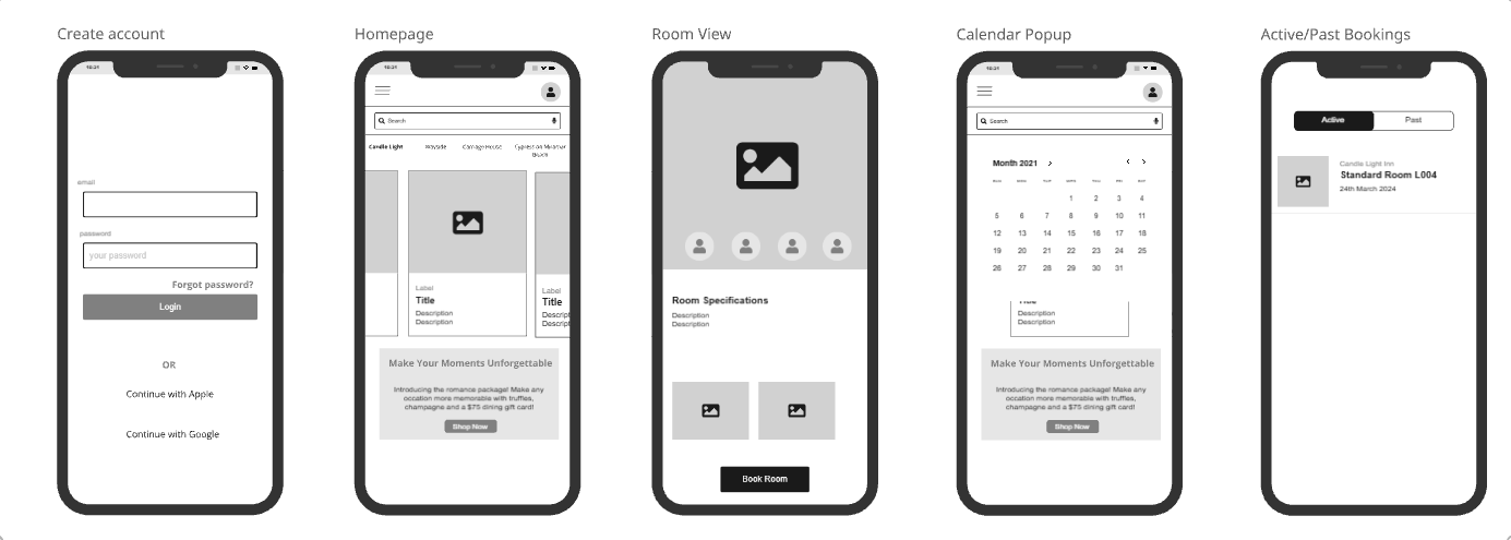 Miro Wireframe Screens